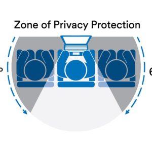 3M Privacy Filter display privacy filter - 19.5"