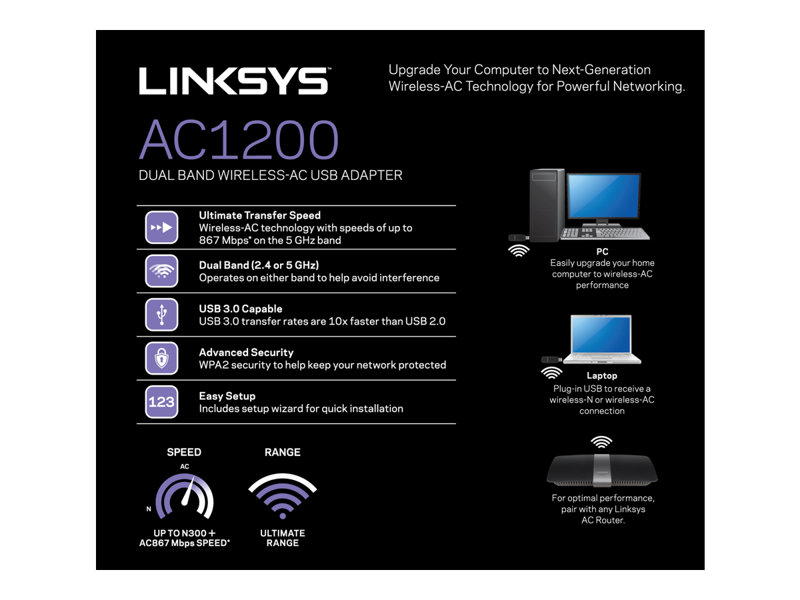 Linksys WUSB6300 - network adapter - USB 3.0 - Image 10