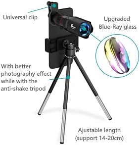 Selvim Phone Camera Lens - Phone Lens Kit 4 in 1