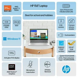 HP 15-FC0037 Ryzen™ 5 7520U 256GB SSD 8GB 15.6″ (1920×1080) WIN11 MOONLIGHT BLUE