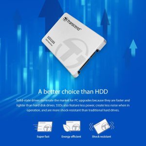 Transcend SSD220S - SSD - 480 GB - SATA 6Gb/s
