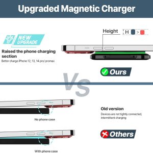 EXW Wireless Charging Station, 3 in 1 - Black