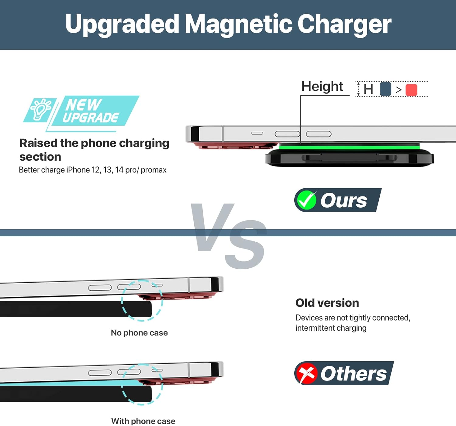 EXW Wireless Charging Station, 3 in 1 - Black - Image 9