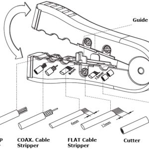 Nexxt cable cutter/stripper tool