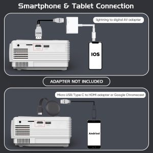 PANSEBA Mini - Bluetooth Projector – 1080P Supported – 50% Brighter & Clearer – Two-Way Bluetooth 5.2 – Low Noise – Portable Home Theater