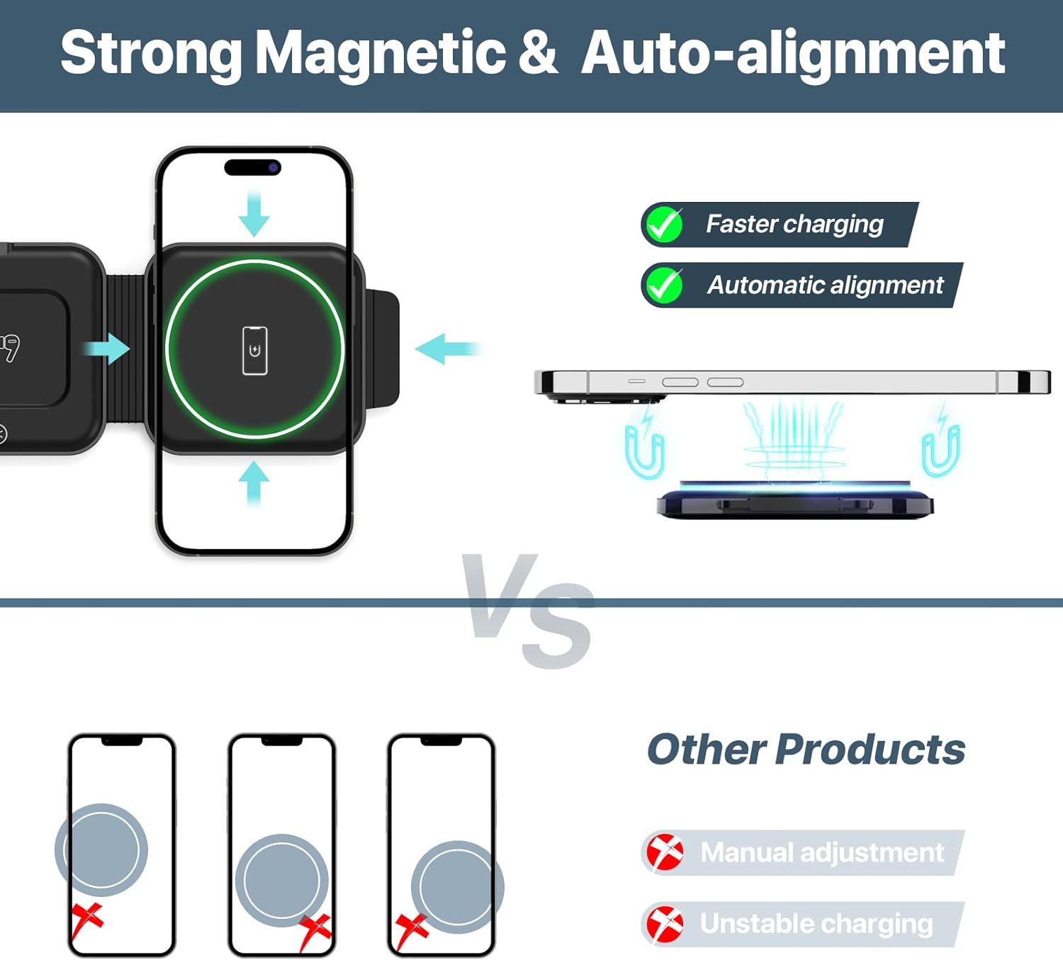 EXW Wireless Charging Station, 3 in 1 - Black - Image 10