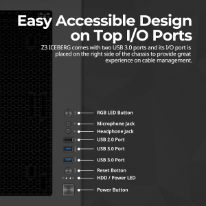 Zalman Z3 ICEBERG Tower Gaming