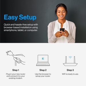 Linksys Classic Micro Router 5 - Wi-Fi system - (router) - up to 1,500 sq.ft - Wi-Fi 5 - Dual Band - wall-mountable