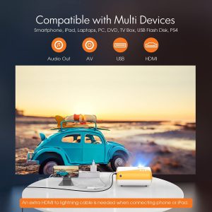 Auking Projector Mini 1080P