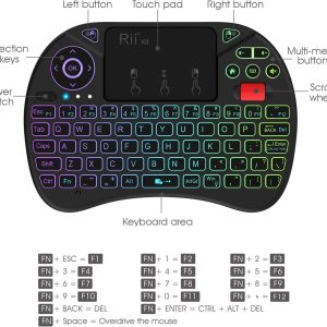 Rii Tek Keyboard/Mouse Wireless X8
