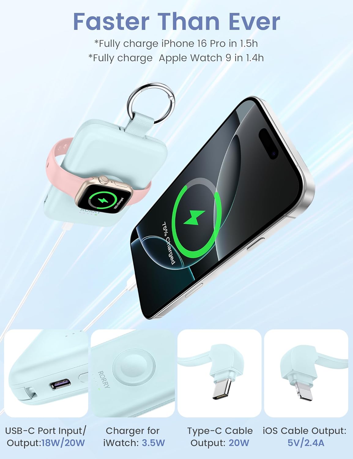 RORRY Portable Charger - 10000mAh PD 20W Fast Charging Power Bank with Built-in Cables - Travel Battery Pack for iPhone & Apple Watch - Black - Image 4