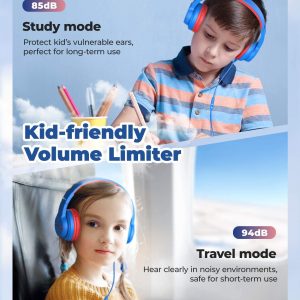 iClever Headphones Kids HS19
