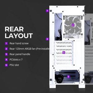 Zalman Z3 ICEBERG Tower Gaming