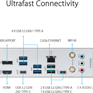 ASUS Prime Z790-A WiFi 6E LGA 1700(Intel 14th,13th,12th) ATX Motherboard (16+1 DrMOS, PCIe 5.0,DDR5,4X M.2 Slots,2.5 Gb LAN,USB 3.2 Gen 2 Front Panel Type-C, Thunderbolt 4/USB4, DP)