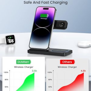 Dumterr 3-in-1 Wireless Charger for iPhone - Apple Watch - AirPods