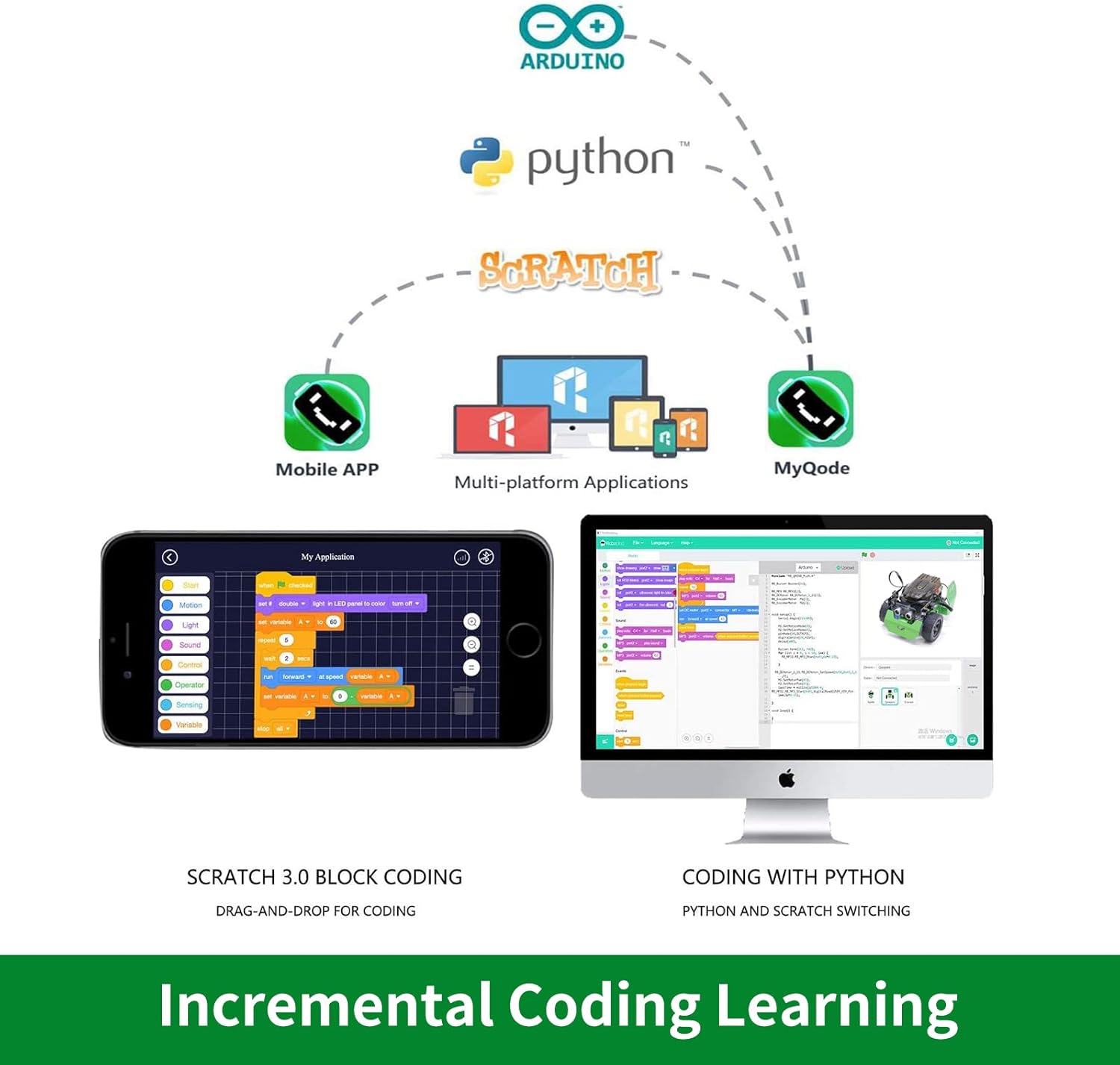 Q-Scout Coding Robot for Kids (Ages 8-12) - STEM Projects & Learning Kit - Image 3
