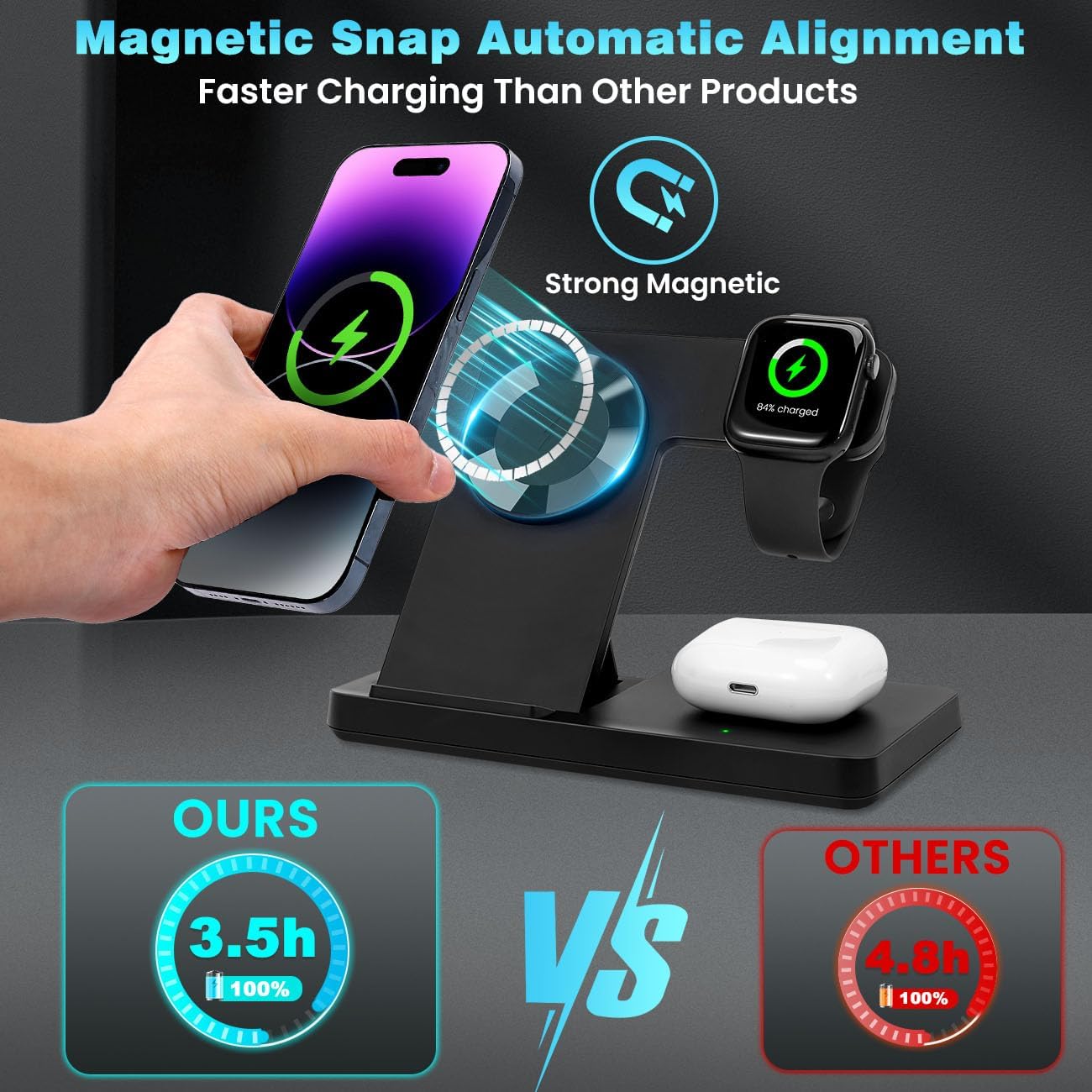 Rovxemes - Magnetic 3 in 1 Charging Station- Wireless - Black - Image 4