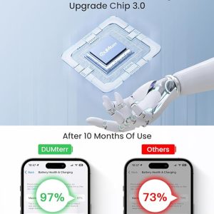 Dumterr 3-in-1 Wireless Charger for iPhone - Apple Watch - AirPods