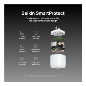 Belkin BoostCharge Pro power adapter - PPS and GaN technology - 2 x USB-C - 45 Watt