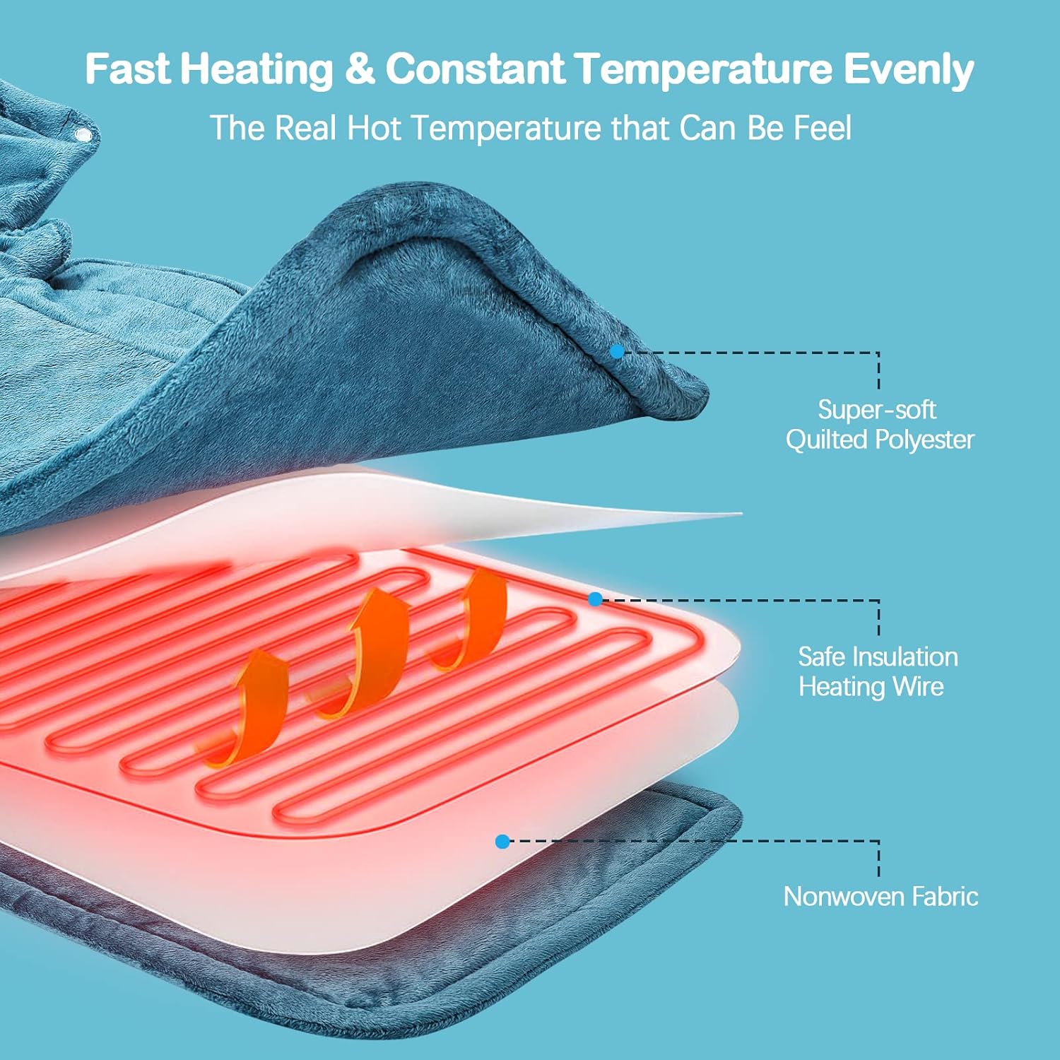 Heating Pad for Neck and Shoulders - Image 3