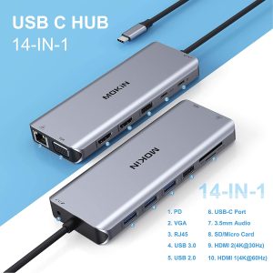Mokin Dock 14in1 USB-C