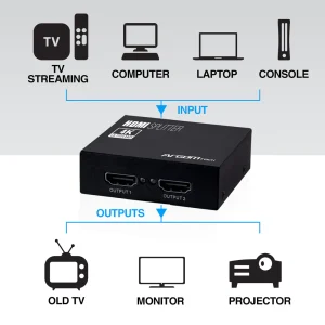 ArgomTech HDMI 4k 2-Port Splitter ARG-AV-5110