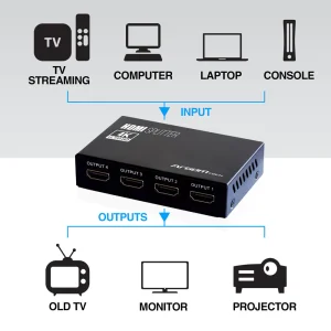 ArgomTech HDMI Splitter AV-5114 4Output