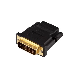 ArgomTech DVIM/HDMI CB1320