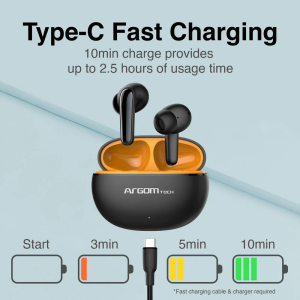 SkeiPods E20 True Wireless Stereo Bluetooth Earbuds with Dual ENC Noise Canceling – Black