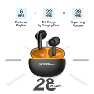 SkeiPods E20 True Wireless Stereo Bluetooth Earbuds with Dual ENC Noise Canceling – Black