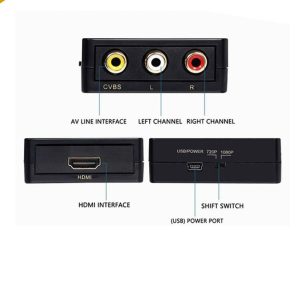 Imexx Adapter 10482 HDMI/RCA