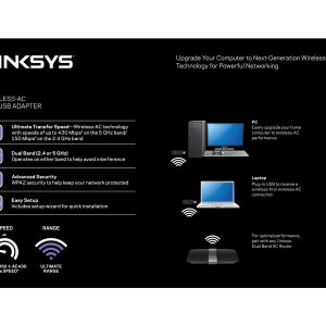 Linksys Mini AC Adapter AC580 - network adapter - USB 2.0