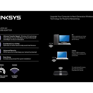 Linksys Mini AC Adapter AC580 - network adapter - USB 2.0