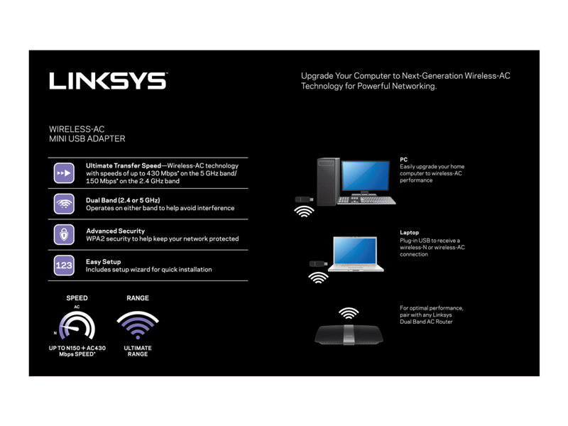 Linksys Mini AC Adapter AC580 - network adapter - USB 2.0 - Image 14